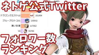 PCオンラインRPG公式Twitterフォロワー数ランキング 2010-2022【FF14・PSO2】