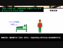 【SCP紹介 #3】SCP-1245-JP　30分以内にお届けいたします！【ゆっくり解説】