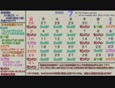 【ドリカラ】２０２２年７月の生放送予定表（July Live Schedule）