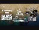 【アークナイツ】指定契約込み8等級 全日程解説記録