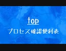 [10秒Linux]ざっくりわかる「top」