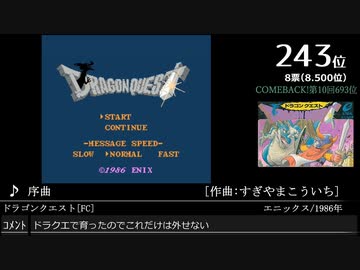 第14回みんなで決めるゲーム音楽ベスト100(+900) Part32