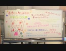 【スタマス】ハッピーバースデー春香！【コミュ集#42】