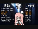 【サタスペ】DD葵の大阪大冒険　S3-28　後編【ボイロTRPG】