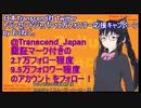 トランセンドジャパン10万フォロワー応援キャンペーン 個人作成応援動画