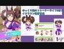 ゆっくり達のトレーナーライフN#1イナリワン通常育成
