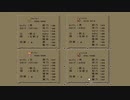 ロマンシングサガ１実況　～あれから　2～