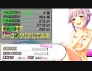 【デレステ】チカラ！イズ！ぱわー！！【1点】でノーコンクリアしてみた(MASTER+)
