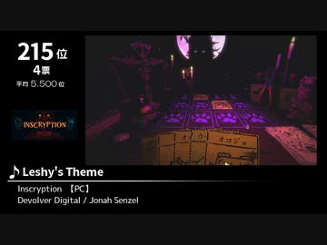 みんなで決めるゲーム音楽2021年の新曲ランキング Part8