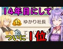 【桃鉄令和】豆鬼と半年ごとに交代縛り　part14【結月ゆかり実況プレイ】