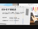 ぼかます番組表　Day2 アーカイブ #ぼかます