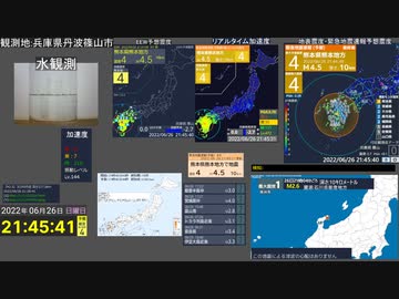 【緊急地震速報(予報)】 熊本県熊本地方 (最大震度5弱　M4.7)