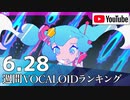 【Youtube】週間VOCALOIDランキングTOP30 #01【6/18～6/25】
