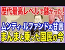 歴代最高レベルでひとり儲かった！ムンディールファンドの甘言にまんまと乗った国民の今！