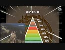 王冠なんてなかった定期Part1