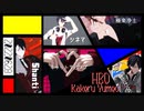 【にじさんじMMD】詰め合わせ【夢追翔】