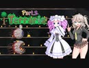 [Terraria]つむぎとめたんのTerraria冒険記Part.2[VOICEVOX実況]