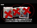 【ポリコレの正体】 フェイスブックで共有されるパンチラ盗撮動画 【おまエラこそが不適切】