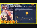 【雀魂 - じゃんたま -】ここからが勝負！【目指せ雀聖】【ゲーム実況】