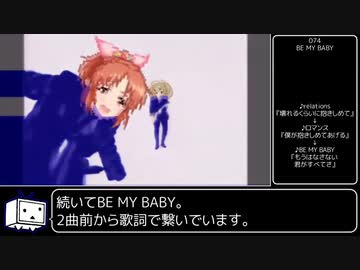 各自の2022年のおすすめ動画を持ち寄って喋る回(配信アーカイブ)