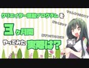 【voiceroid解説】クリエイター奨励プログラムを3ヶ月間やってみた実際は？