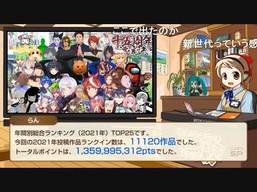 週刊ニコラン15周年SPをこの日のために溜めていたので全解放して見る回(配信アーカイブ)