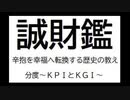 20220628(復習用：分度～ＫＰＩとＫＧＩ～、家計改善＆元手ゼロ・ポイ活⇒積立実践)