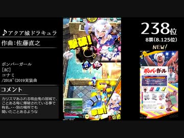 第14回みんなで決めるゲーム音楽ベスト100(+900) Part33