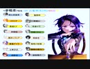 グリモア人狼　10.5回戦～最終日～