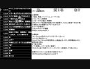 ミラー主みくにの雑談『ミラー会議』【2022/06/29】2/6