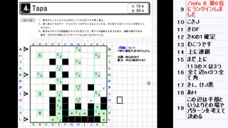 皆でパズル!!「WPC選抜大会2022」大会問題を振り返る会2日目【ニコ生】2022/06/29