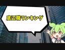 ずんだもんと学ぶ底辺の職業ランキング【voiceroid解説/voicevox解説】