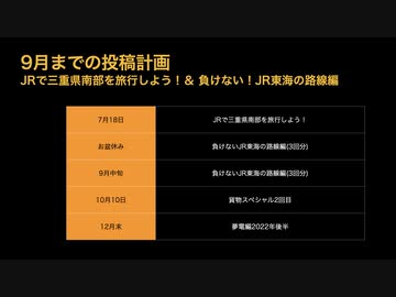 2022年前半の夢電集