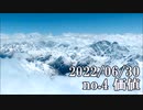 ショートサーキット出張版読み上げ動画7900