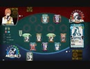 終焉への軌跡の物語(閃の軌跡Ⅳ実況)part.20