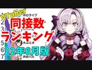 【2022年6月】VTuber同時接続数ランキング【バーチャルユーチューバー】