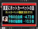 22/7/1朝　こんな事、知っていましたか？