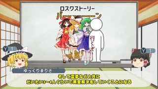 【ゆっくり解説】東方LostWordから見る東方Project その1 幻想郷(ゲーム性、世界観)【東方Project】