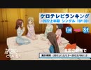 上半期アニソンランキング　2022年シングル 130-51【ケロテレビランキング】