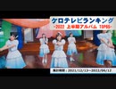 上半期アニソンランキング　2022年アルバム TOP65【ケロテレビランキング】