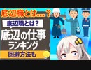 底辺職業ランキング、炎上してしまう…