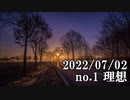 ショートサーキット出張版読み上げ動画7901