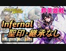 【FEH】絆英雄戦 マーク＆マーク インファナル 配布のみ 聖印・継承なし