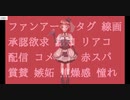 Re:aco プロモーション