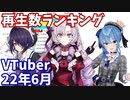 【2022年6月】VTuber月間再生回数ランキング【バーチャルユーチューバー】
