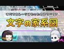 【歴史解説】文字の系譜　全てはたった二つだった。