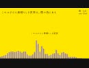 【にじさんじ人力】Twitter詰め合わせ②