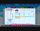 【VOICEROID実況】最遅投手が送るプロ野球生活#2【パワプロ2022】