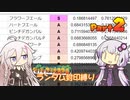 【ペーパーマリオRPG】ゆかいあペパマリPart2【ランダム封印縛り】