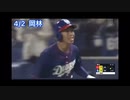 中日ドラゴンズ　2022年サヨナラ勝ち集（前半戦）